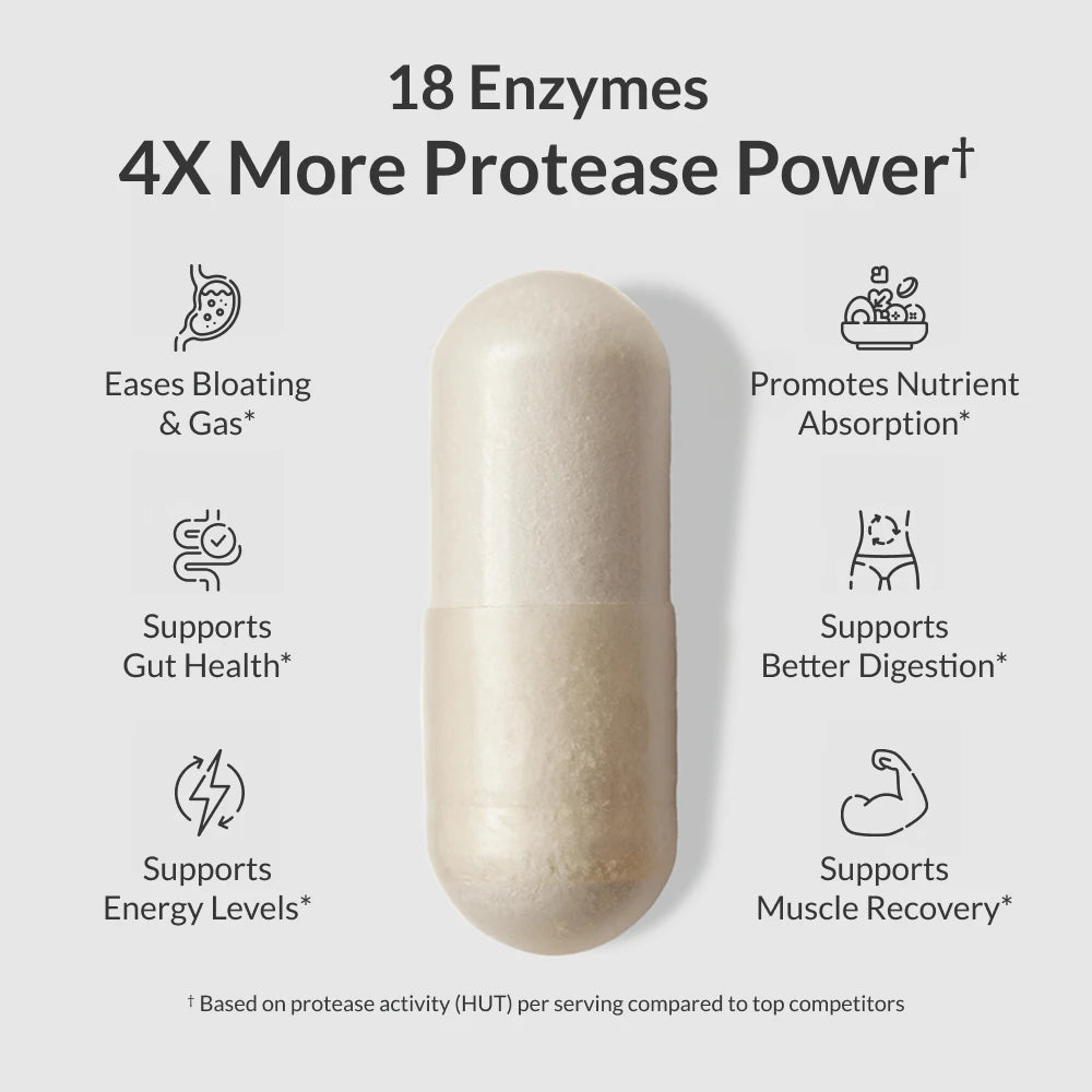 MASSZYMES